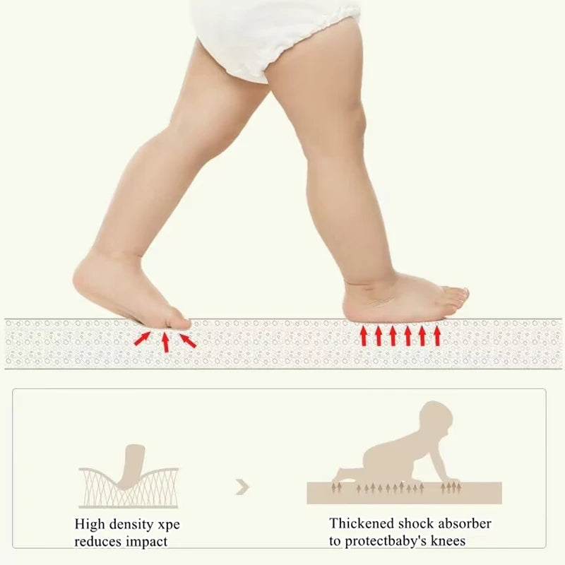 Folding Mat Carpet Rug Playmat Crawling Play Mats 200x180/180x150/180x120cm Play Mat for Children's Thick Safety Mat Friendly