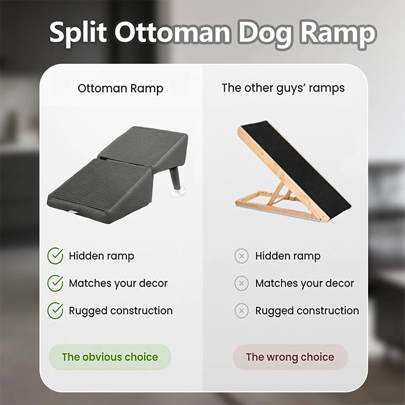 2-in-1 Convertible Wooden Home Step Stool Dog Ramp Stairs With Anti-slip Panels And Suction Cups