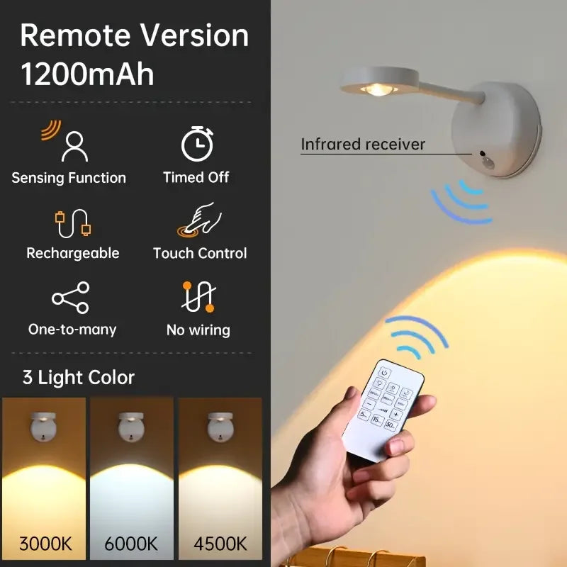 3-Colors USB Rechargeable Intelligent Human Sensing Wireless Wall Light Dimmable Led Spotlight For Lighting Paintings Pictures